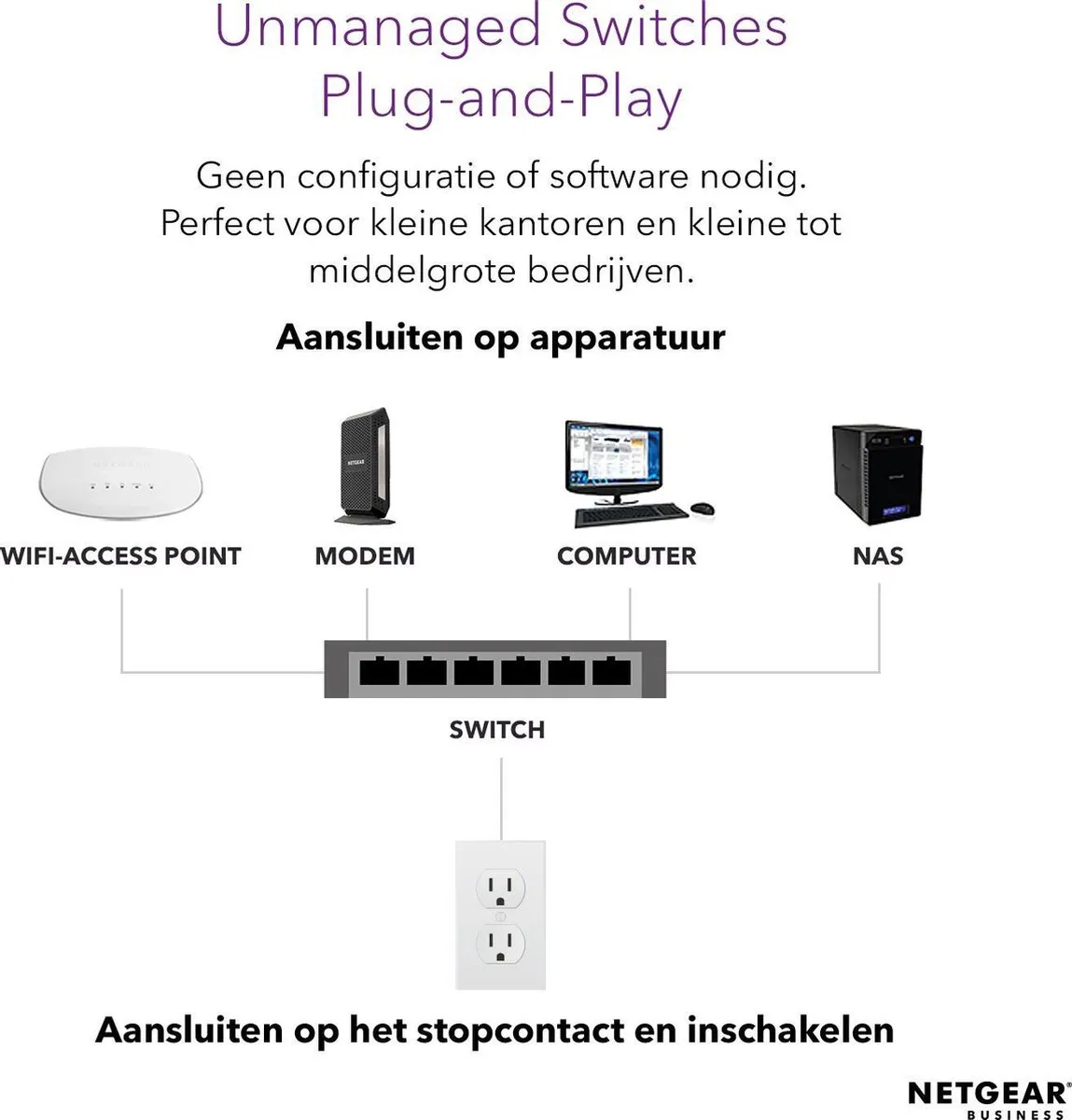 NETGEAR GS324P - Netwerk Switch - Unmanaged - 1 Gbps - PoE switch - 24 poorten