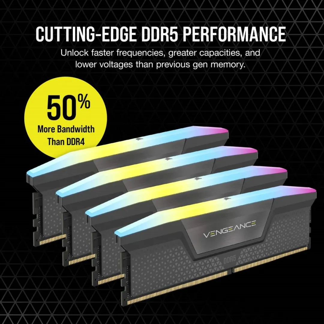 Corsair Vengeance RGB - RAM - Geheugen - 64 GB - DDR5 - 5600MHz - 4 x 16 GB - CL36 - Intel XMP - AMD EXPO