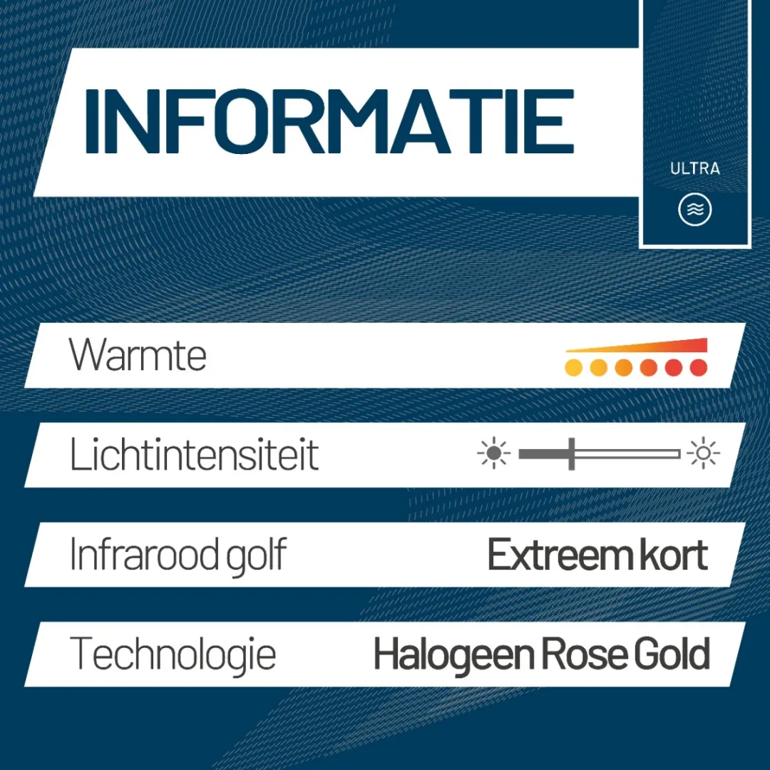 Sunred - Proglax Gastro - Ultra lijn - Zwart - Staand model - Terrasverwarmer - Infraroodstraling - 2000 W – ECO - 5 standen – ECO – SMART - Afstand bestuurbaar - Elektrische heater – Slimme heater