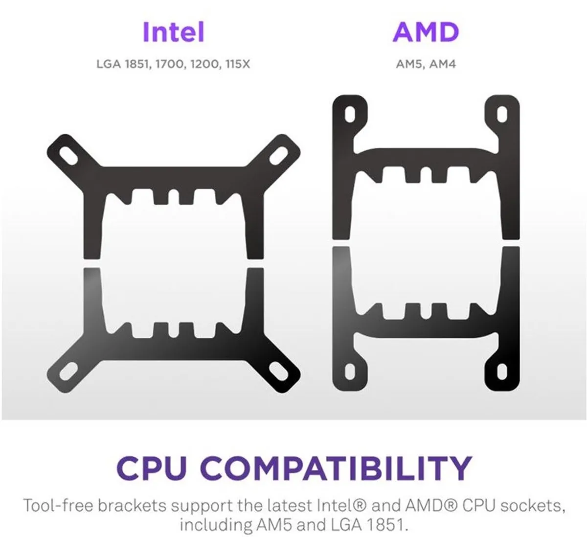 NZXT Kraken Plus 360 RL-KN360-B2 - Koelsysteem - Zwart