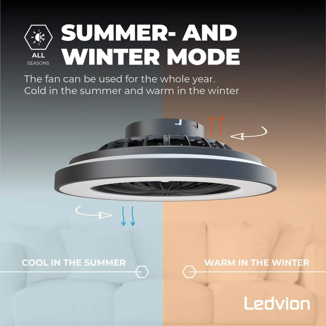 Ledvion Plafondventilator 48W - 49cm - Zwart/Wit - afbeelding 3 van 6