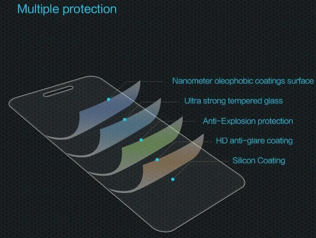 Nillkin DisplayFolio Tempered Glass 9H Xiaomi Redmi Note 5A - afbeelding 4 van 5