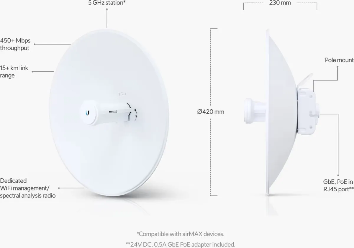 Ubiquiti Powerbeam 5AC GEN2 - Accesspoint - PoE - WiFi 5