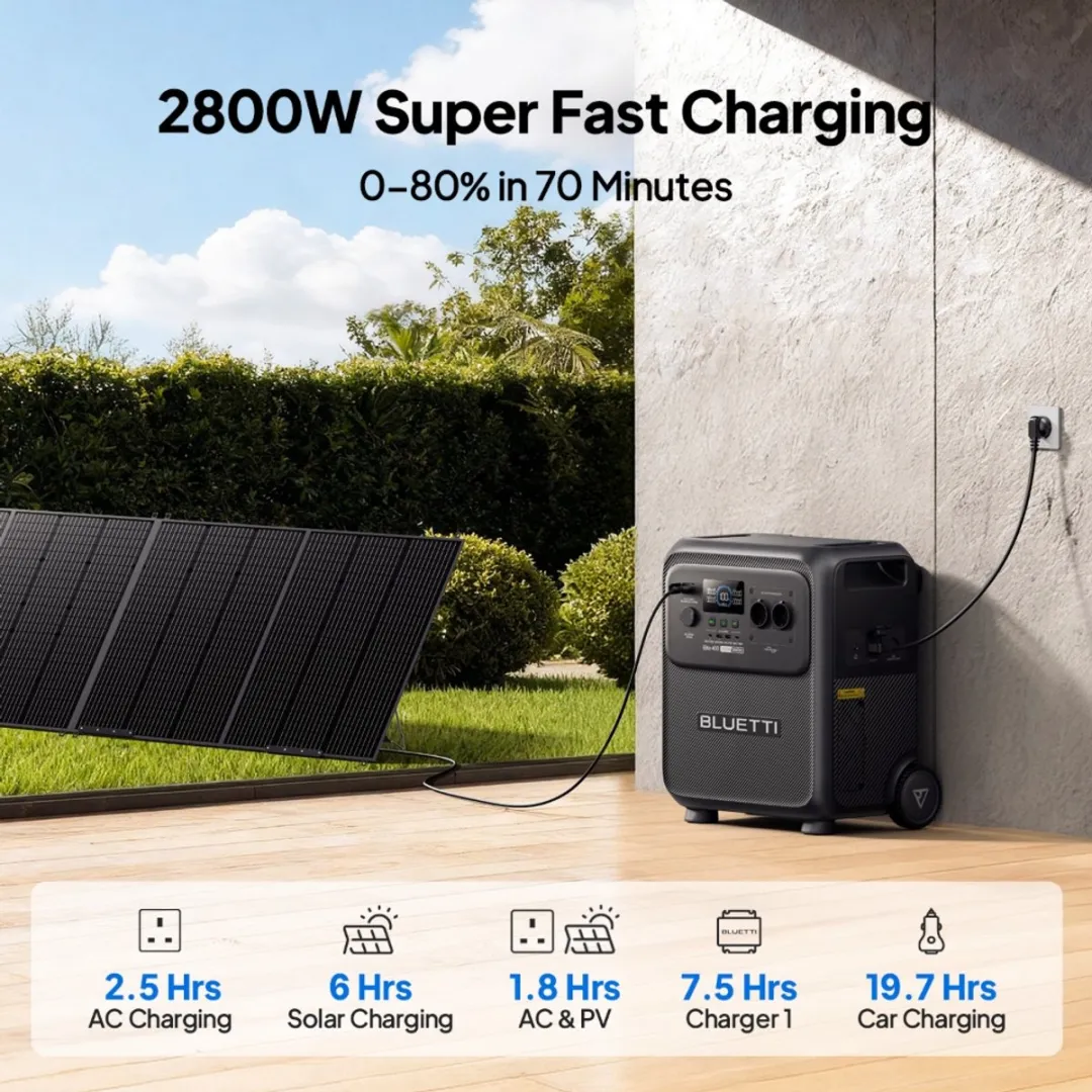 Bluetti Elite 400 Zonne-energiecentrale 2600W 3840Wh - met PV200
