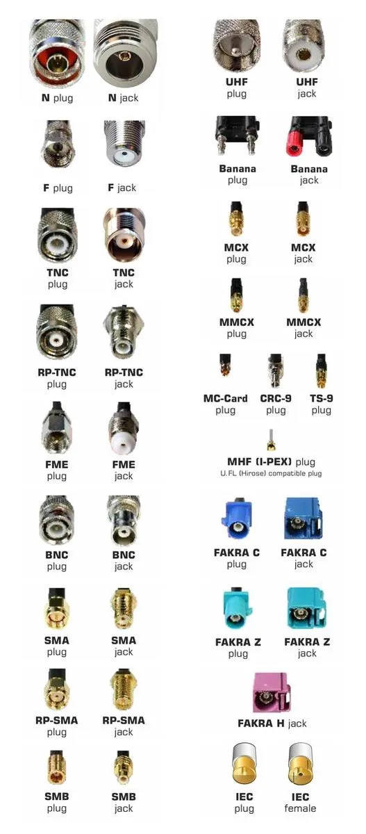 Konig CCTV Kabel - 50m BNC + Voedingskabel - Zwart