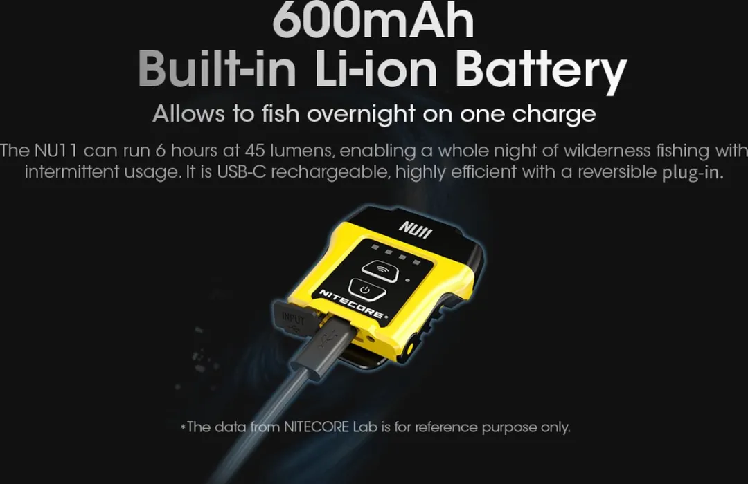 Nitecore NU11 LED Hoofdlamp - Zwart/Geel