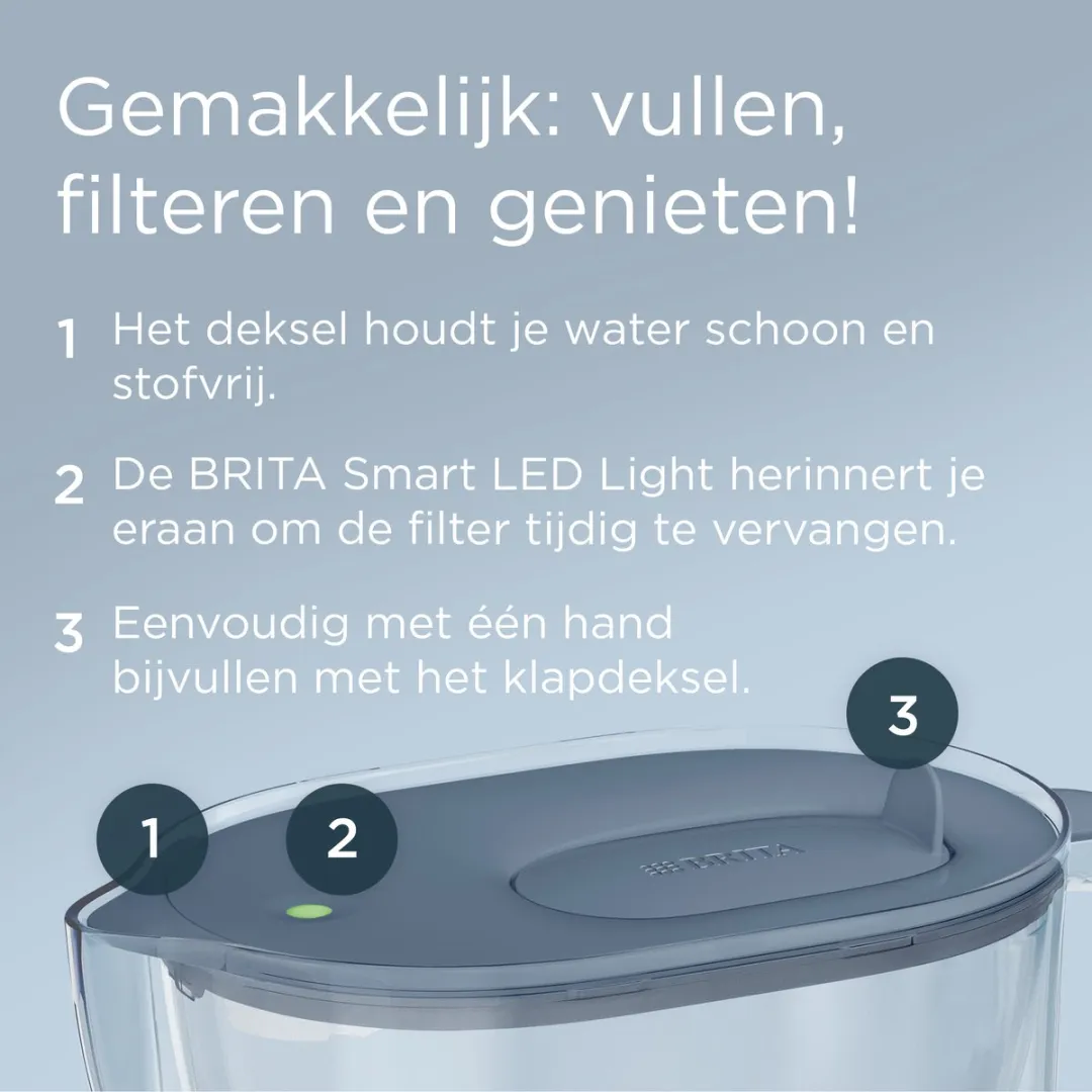 BRITA Style Essential XL Waterfilterkan - Blauw + 1 MAXTRA PRO Kalk Expert