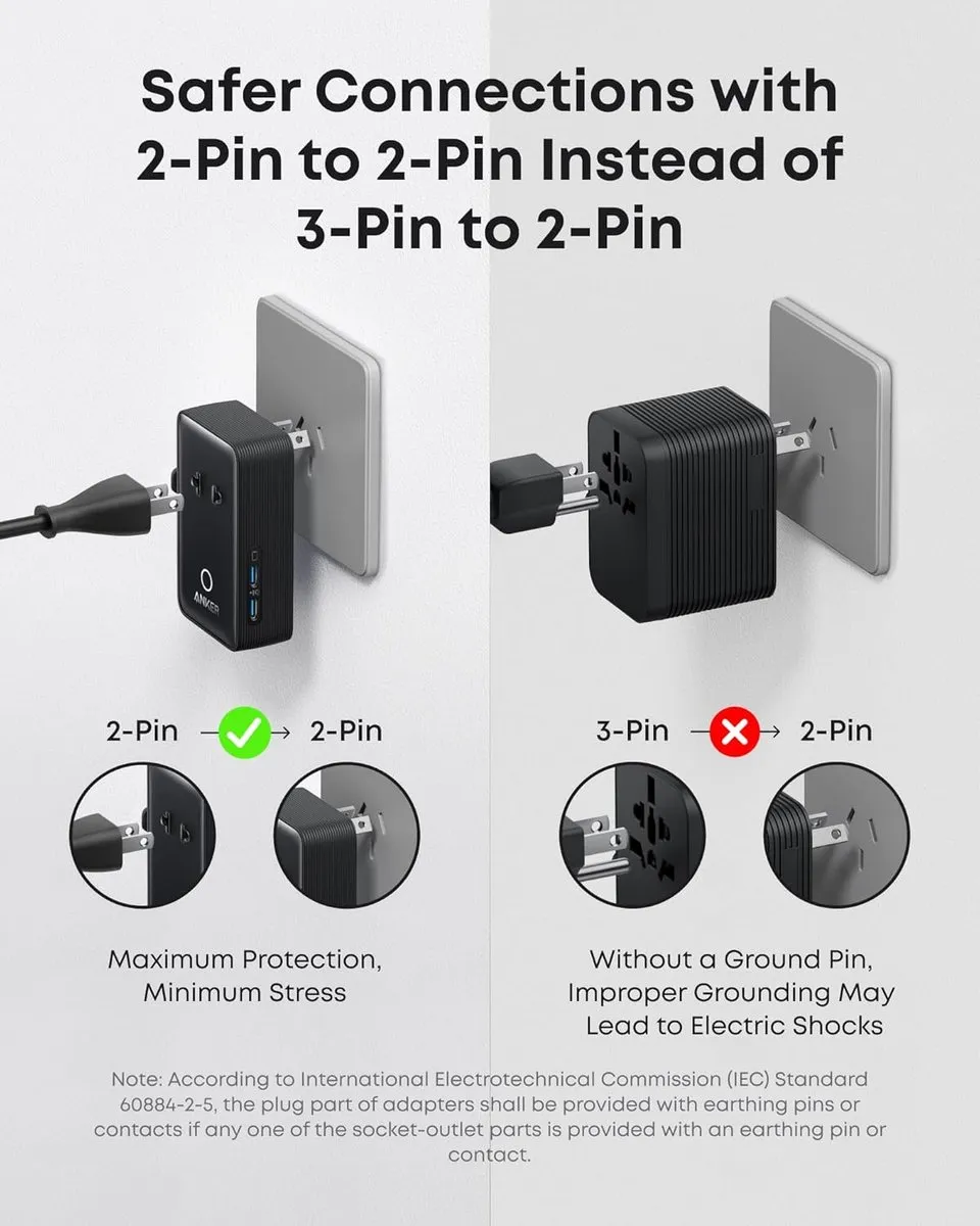 Anker Nano A9215311 Reisadapter - 1 AC + 4 USB - Zwart