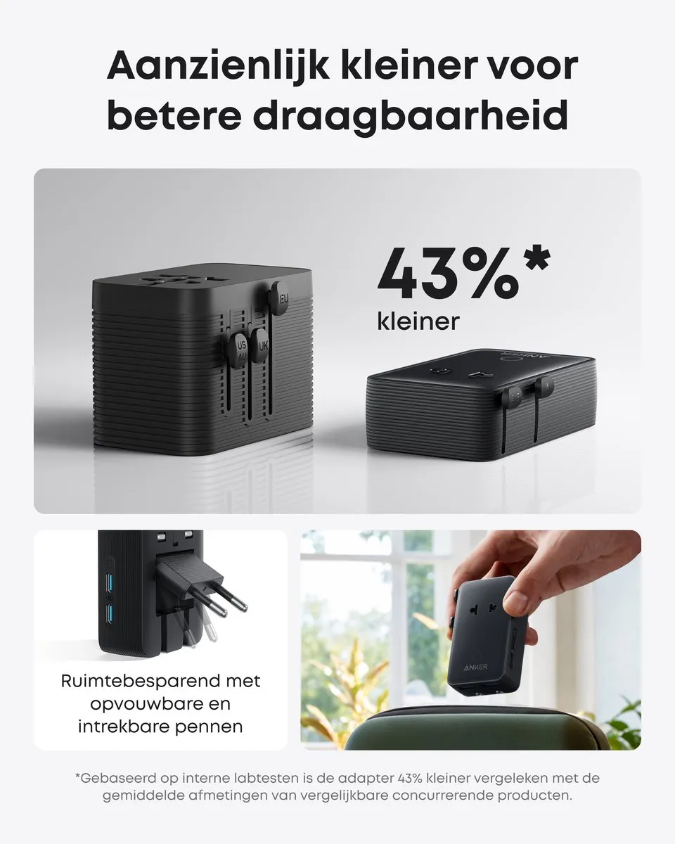 Anker Nano A9215311 Reisadapter - 1 AC + 4 USB - Zwart