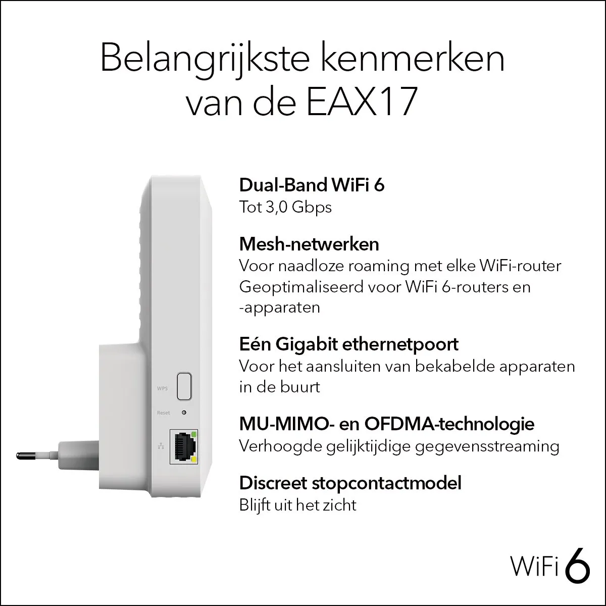 Netgear Nighthawk EAX17 Mesh WiFi Repeater - WiFi 6 - 3000 Mbps - Wit - afbeelding 6 van 6
