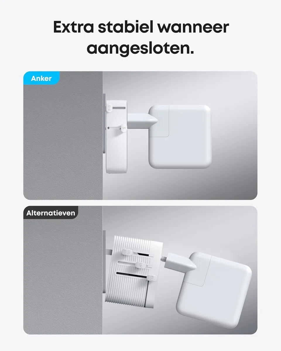 Anker Nano A9215 Reisadapter 5-Poorts - Zilver
