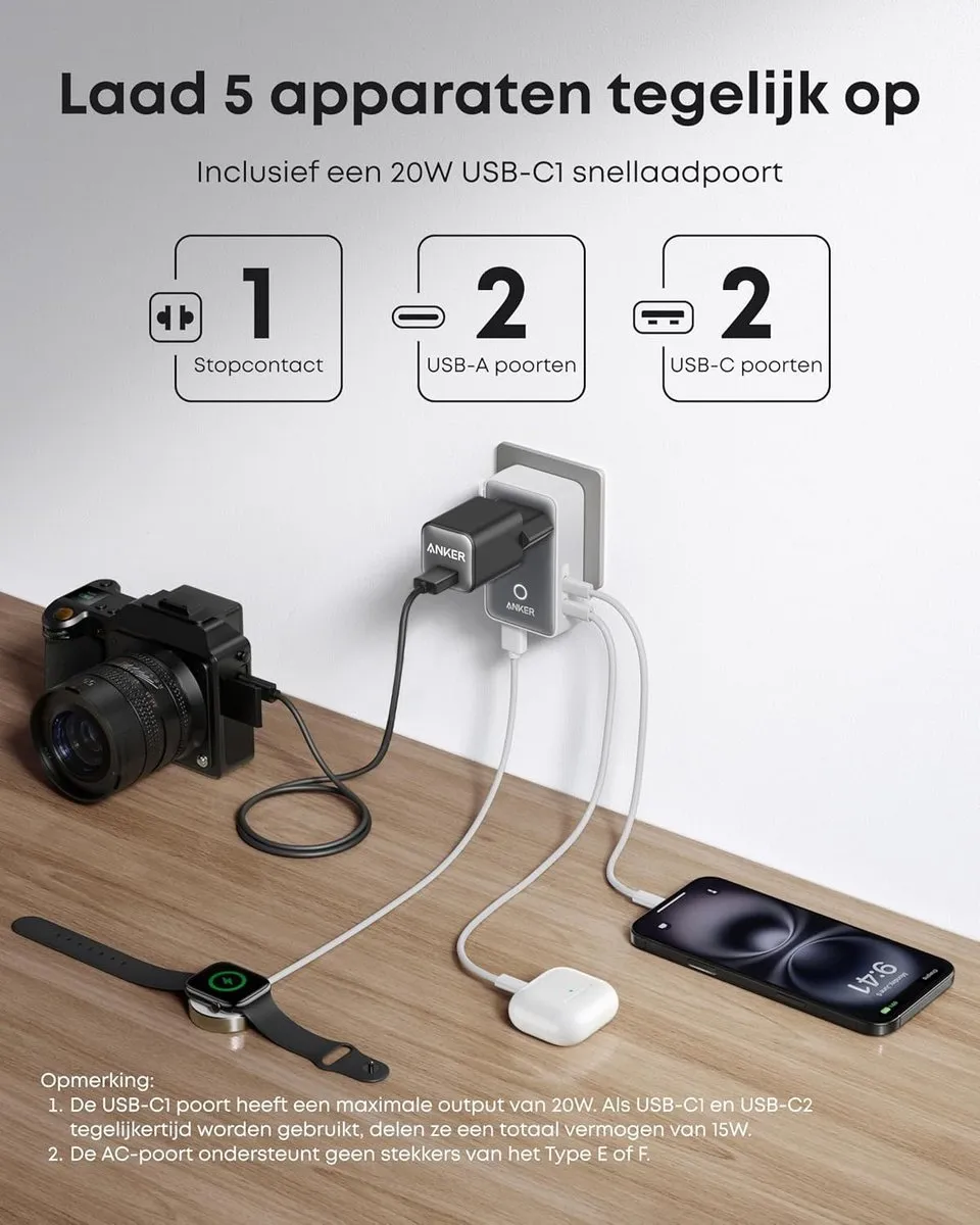 Anker Nano A9215 Reisadapter 5-Poorts - Zilver