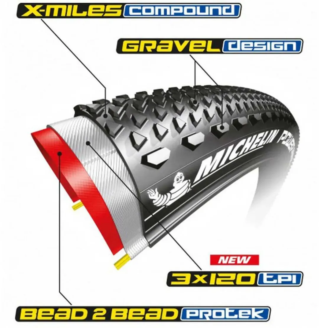 Michelin Power Gravel 28” Buitenband TLR - 47-622 - Zwart