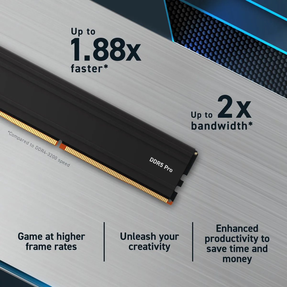 Crucial Pro CP48G56C46U5 DDR5 Geheugen 48GB
