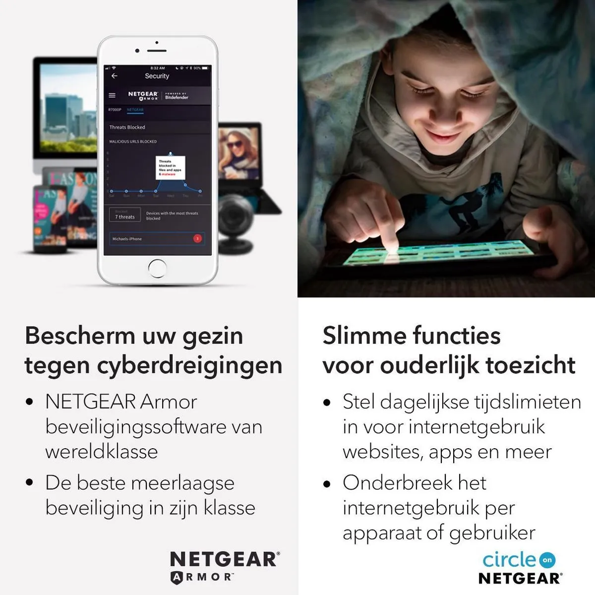 Netgear Orbi RBK50 - Mesh WiFi - Tri-band - 2-pack