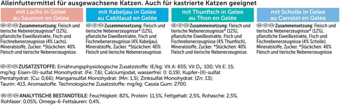 Felix Katten Natvoer Multipack - 24x85g