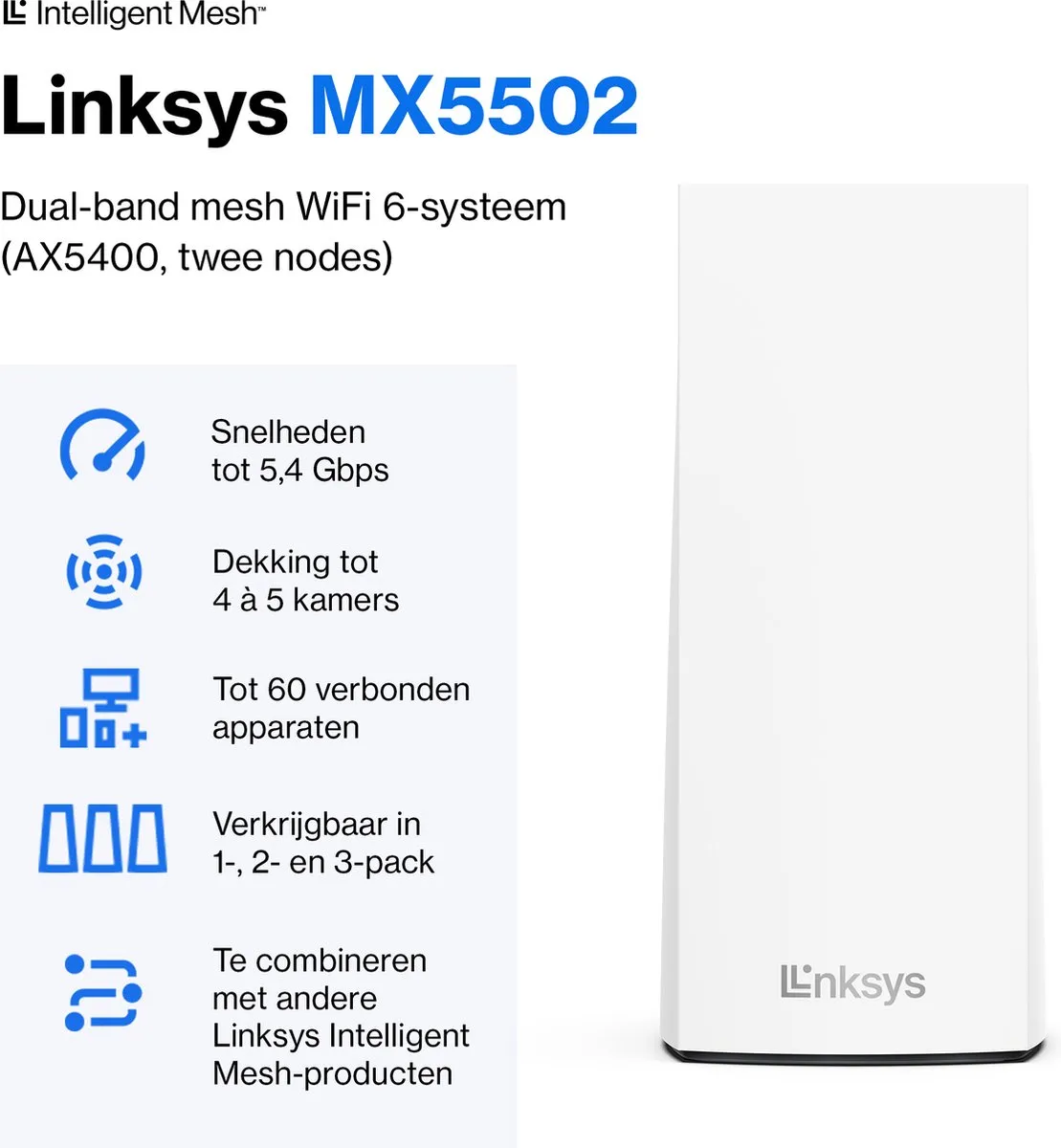 Linksys Atlas Pro 6 MX5502 Mesh WiFi 6 Router - 2-Pack Wit