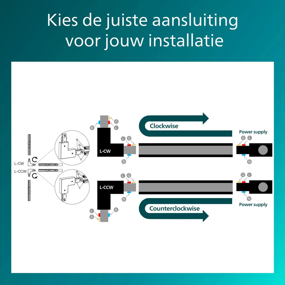 Philips EasyLink L-vormige Connector - Railverlichting - Zwart