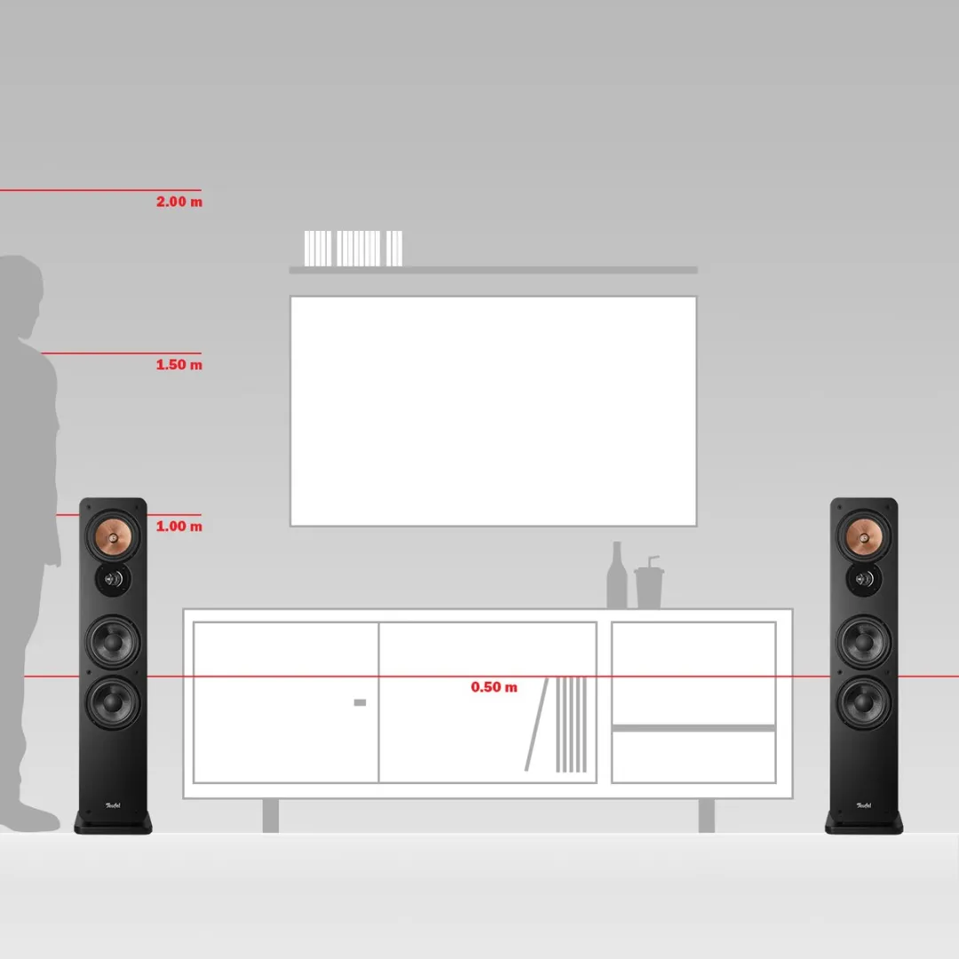 Teufel ULTIMA 40 Mk4 Hifi Vloerstaanders - 3-kanaals - Zwart
