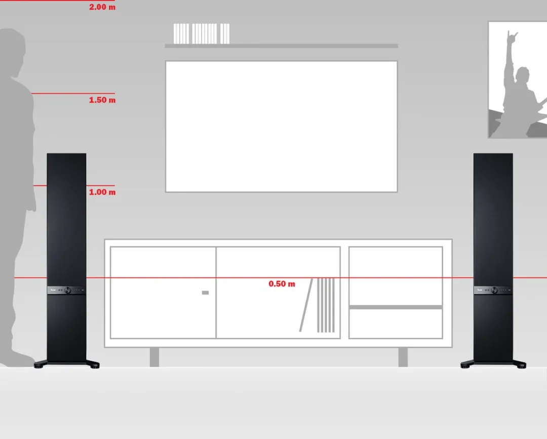 Teufel STEREO L Vloerstaande speakers - 280W - Wit