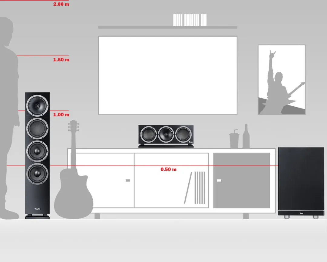 Teufel Theater 500 Vloerluidsprekers - 240W - Set van 2 - Zwart