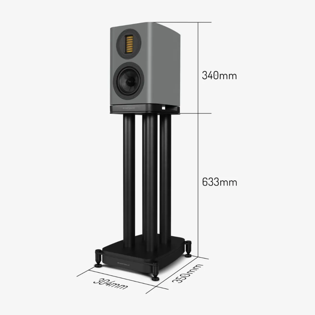 Wharfedale EVO 5.1 Boekenplankluidsprekers - Wit