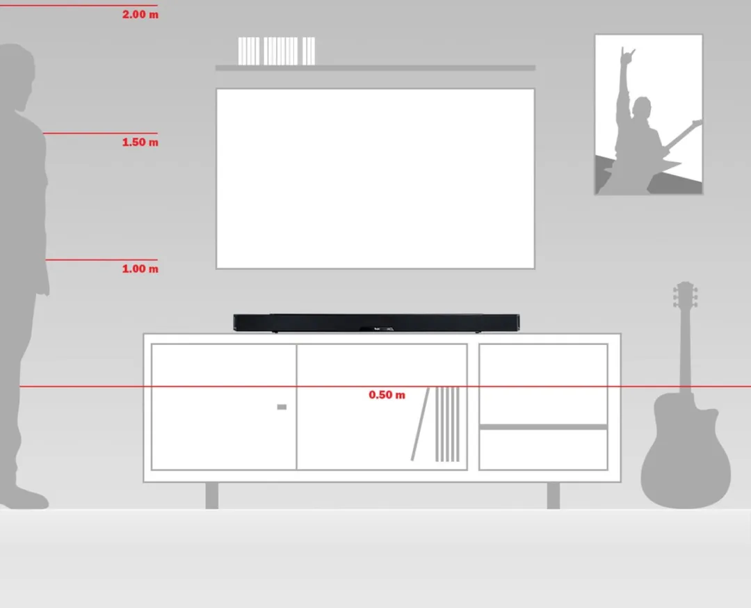 Teufel Cinebar Lux Surround 5.0-Set - Wit