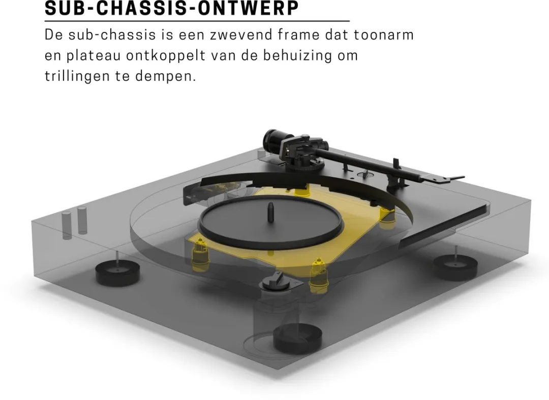 Pro-Ject A2 Platenspeler - Zwart