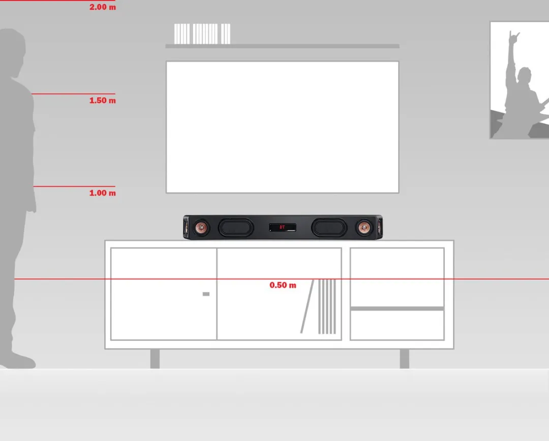 Teufel Cinebar Ultima Soundbar - 380W - Wit