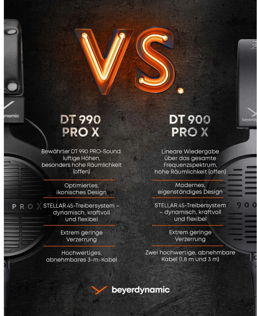 beyerdynamic DT 990 Pro X Studio Koptelefoon - 00231870 - Zwart - afbeelding 6 van 6