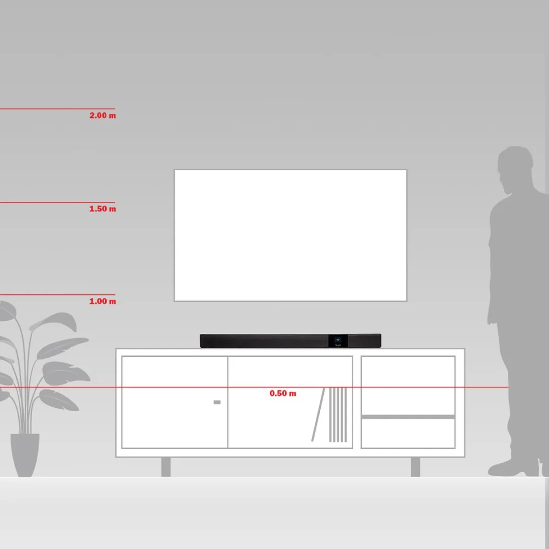 Teufel CINEBAR 22 Power Edition Soundbar - 5.1 Dolby Atmos - Zwart - afbeelding 6 van 6