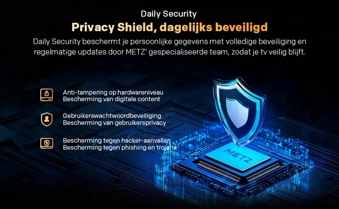 METZ 55MQF7500Z – 55 inch 4K QLED Smart TV – Google TV – Dolby Vision & Atmos – HDMI 2.1 – Smart TV met WiFi & Bluetooth