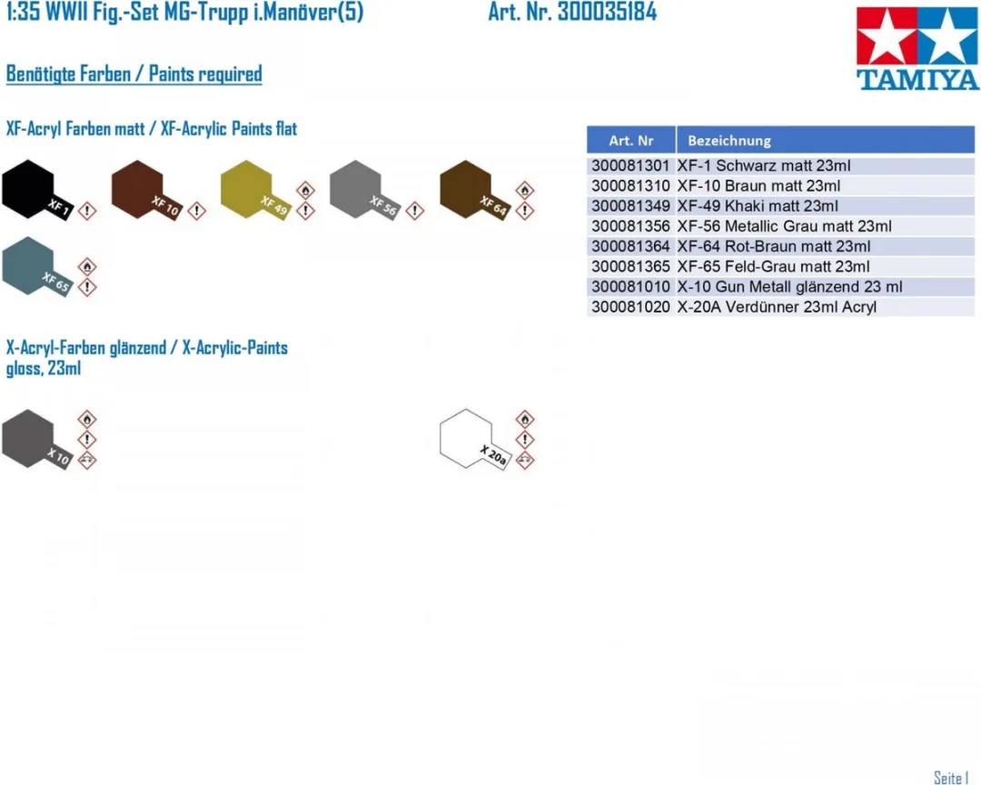 Tamiya WWII MG-Crew Maneuver Figuurset 1:35 - 5 Figuren