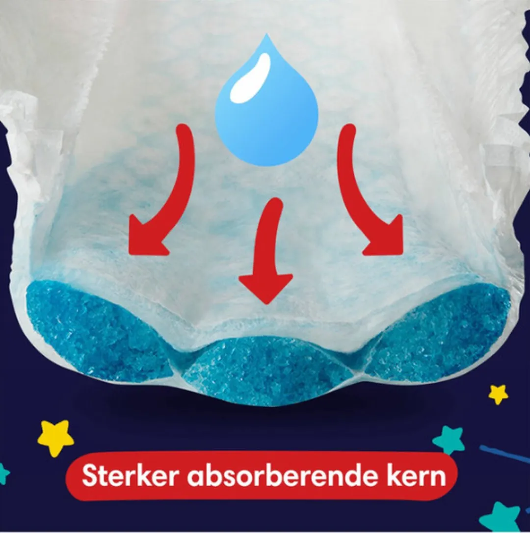 Pampers Night Pants Maat 5 140 Stuks - 12-17kg