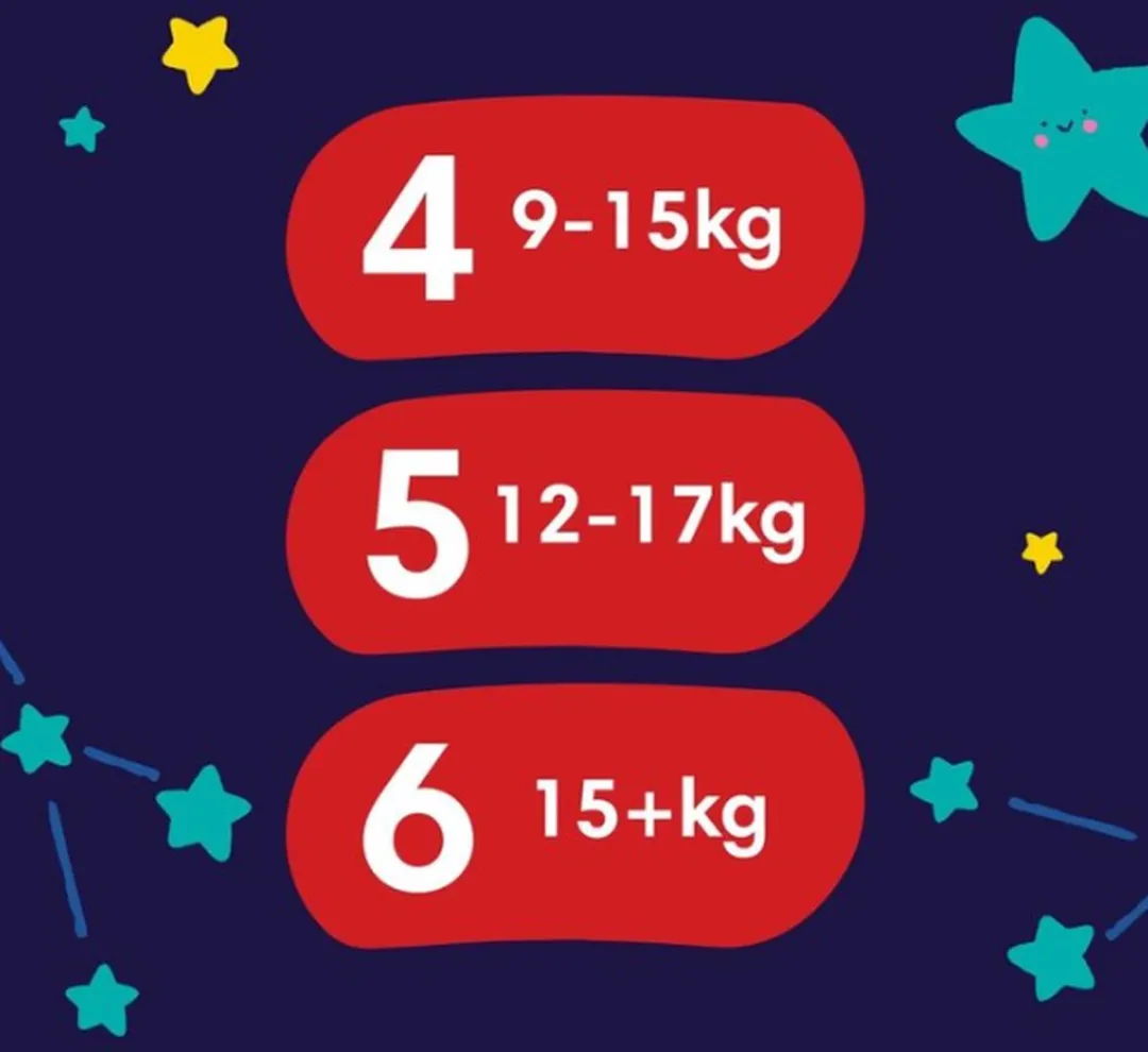 Pampers Night Pants Maat 5 140 Stuks - 12-17kg