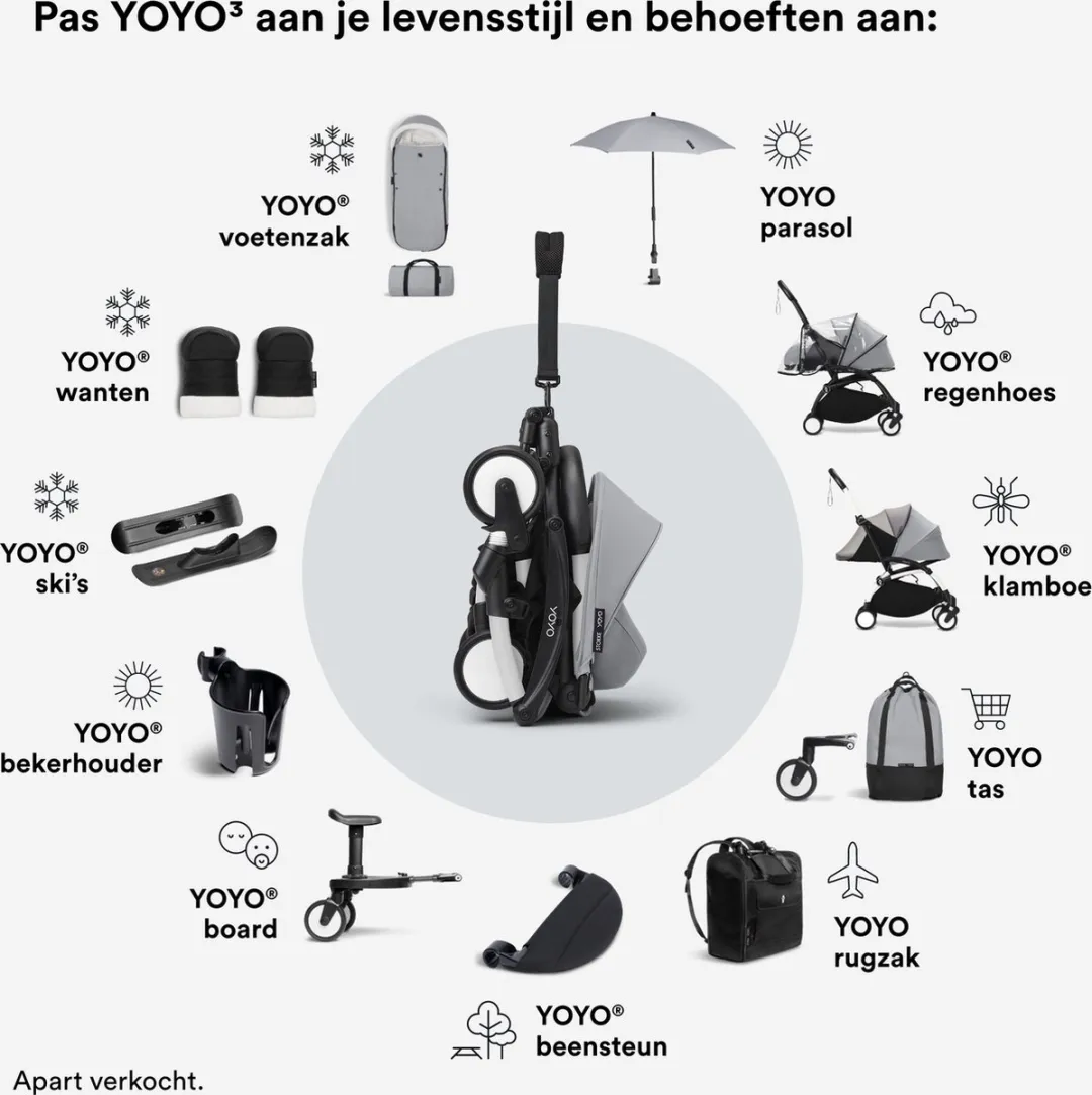 Stokke YOYO 0+ Newborn Pack Stone - inclusief matras en luifel