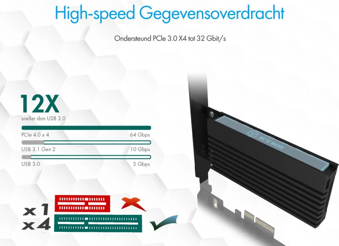 Icy Box IB-PCI214M2-HSL PCIe 4.0 x4 M.2 NVMe Adapter - met koellichaam