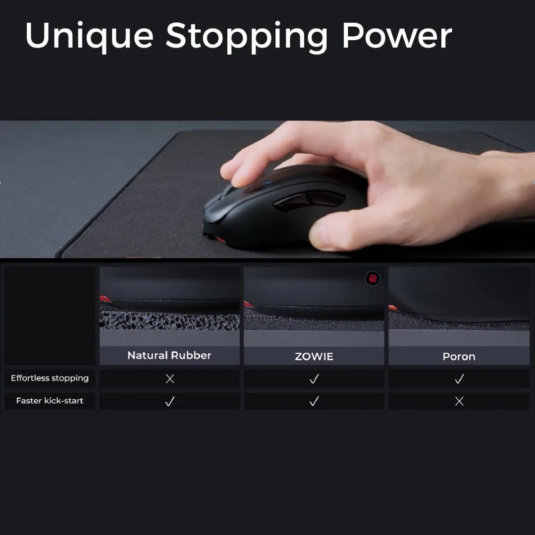 BenQ ZOWIE H-SR-SE Rouge II Extra Large Gaming Mousepad - Rood