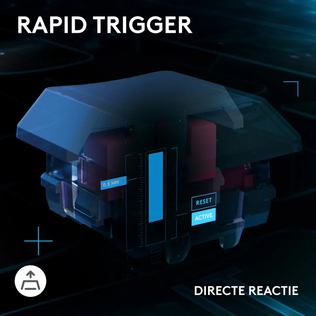 Logitech G G515 RAPID TKL Gamingtoetsenbord - US INTL QWERTY - Zwart