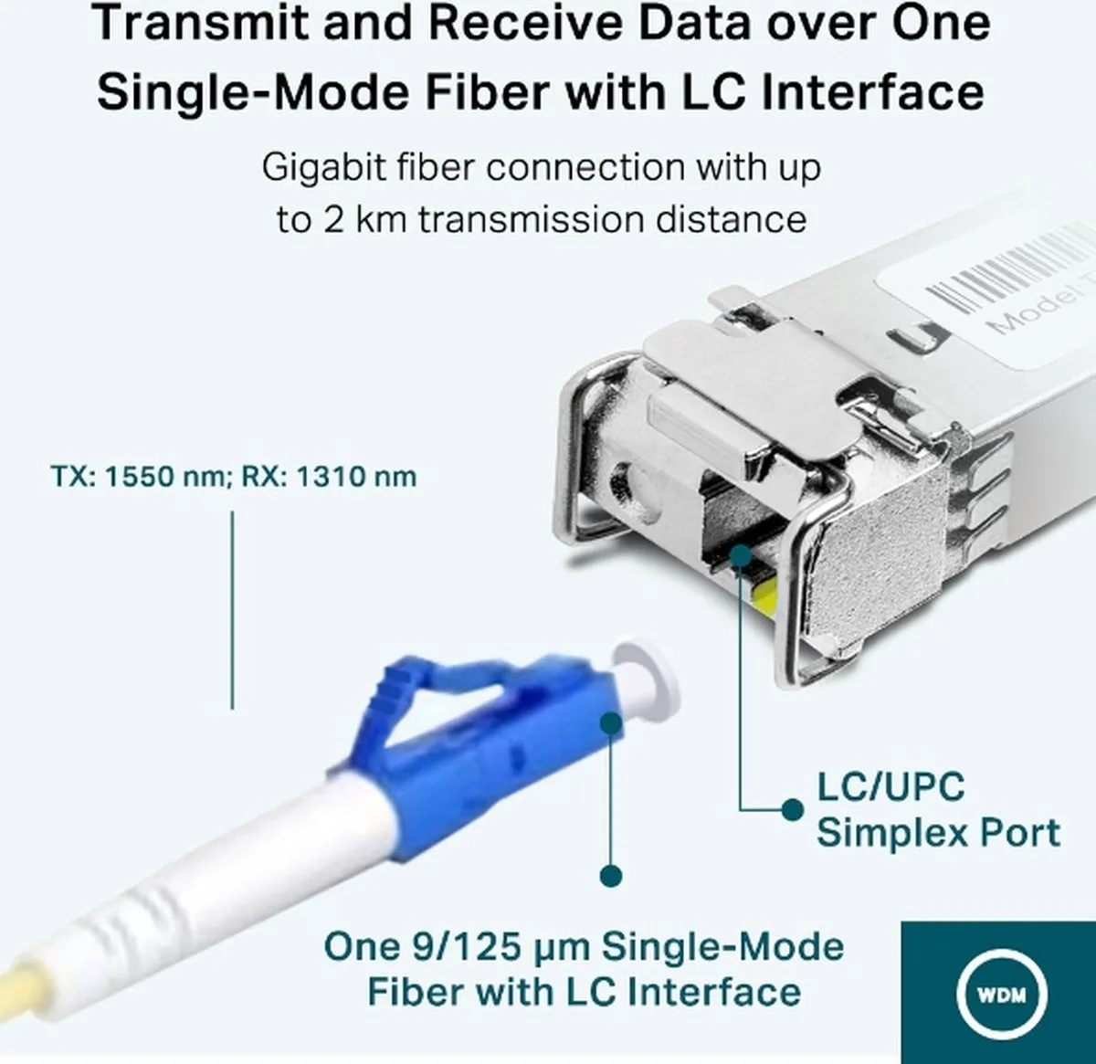 TP-Link TL-SM321A SFP Transceiver 1250Mbit/s - Metallic