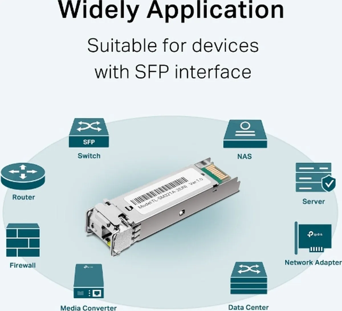 TP-Link TL-SM321A SFP Transceiver 1250Mbit/s - Metallic