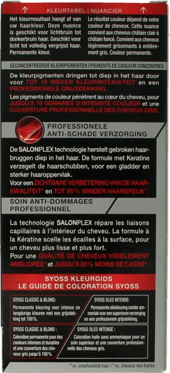 SYOSS Color Baseline 4-8 Chocoladebruin Haarverf 115ml