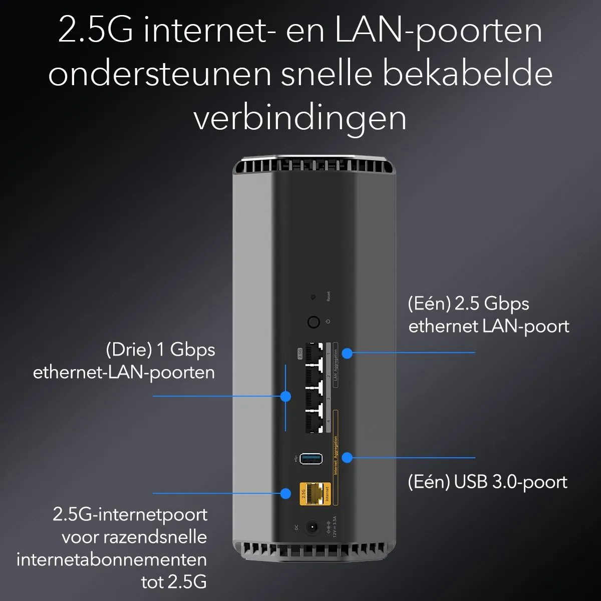 Netgear Nighthawk RS500 WiFi 7 Router - Tri Band 12000 Mbps