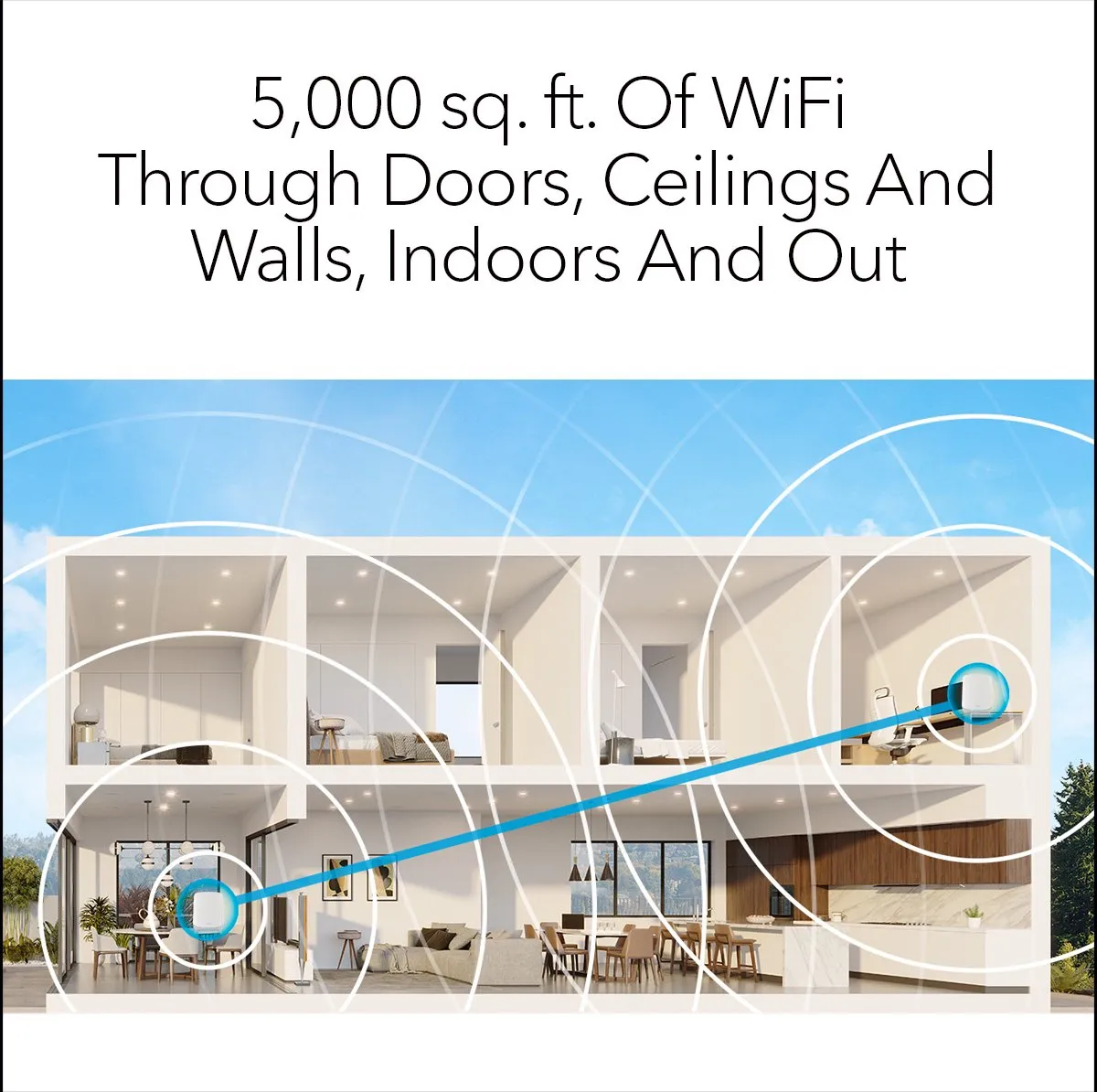 Netgear Orbi RBK762S Mesh WiFi 6 Tri-Band 2-Pack - Wit - afbeelding 6 van 6