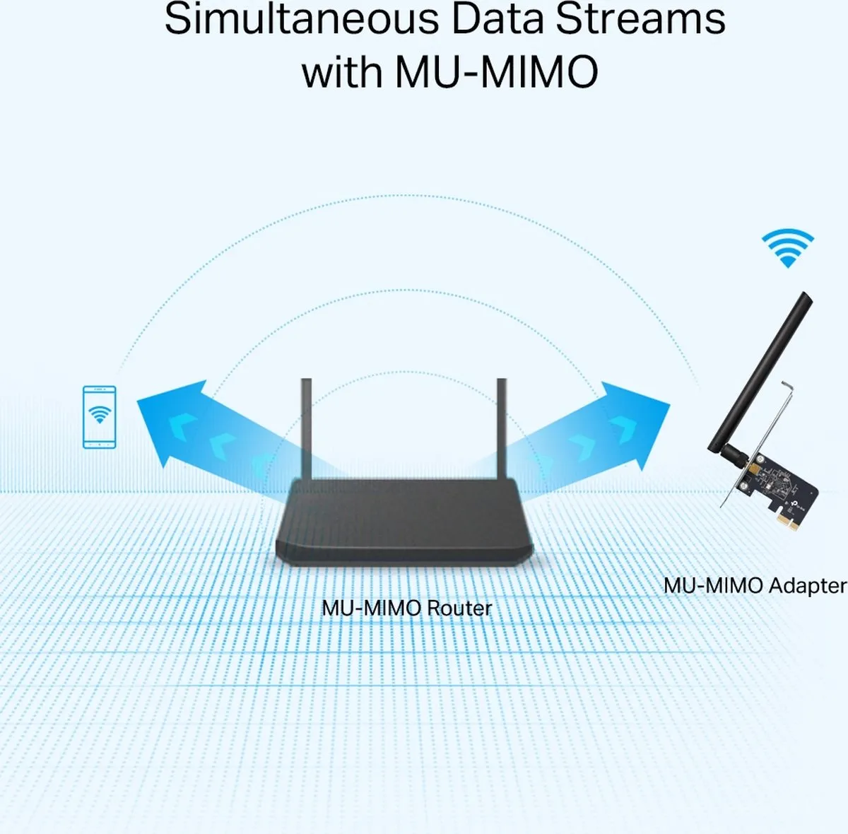 TP-Link Archer T2E PCI WLAN-kaart 433 Mbit/s