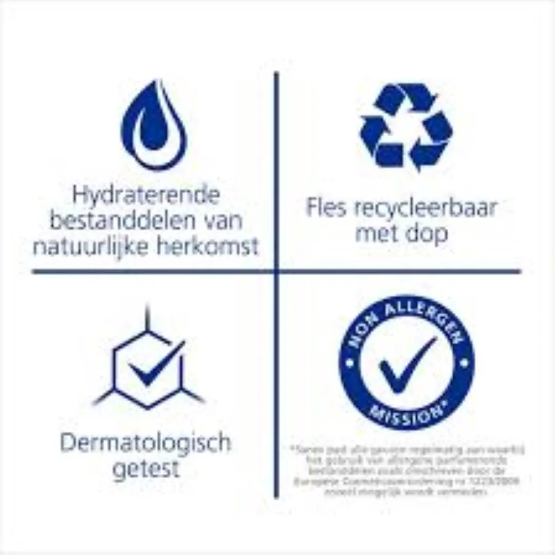 Sanex Dermo Moisturising Douchegel 1500ml - 3 Stuks