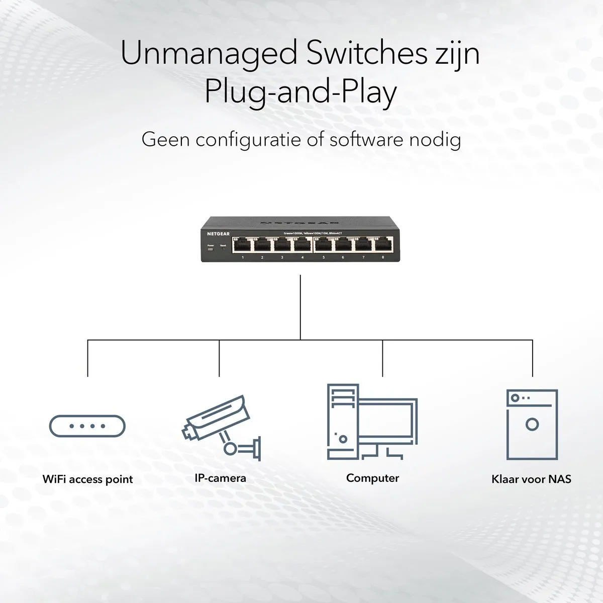 Netgear GS316PP 16-Poort PoE Switch - 16x PoE 1Gbps