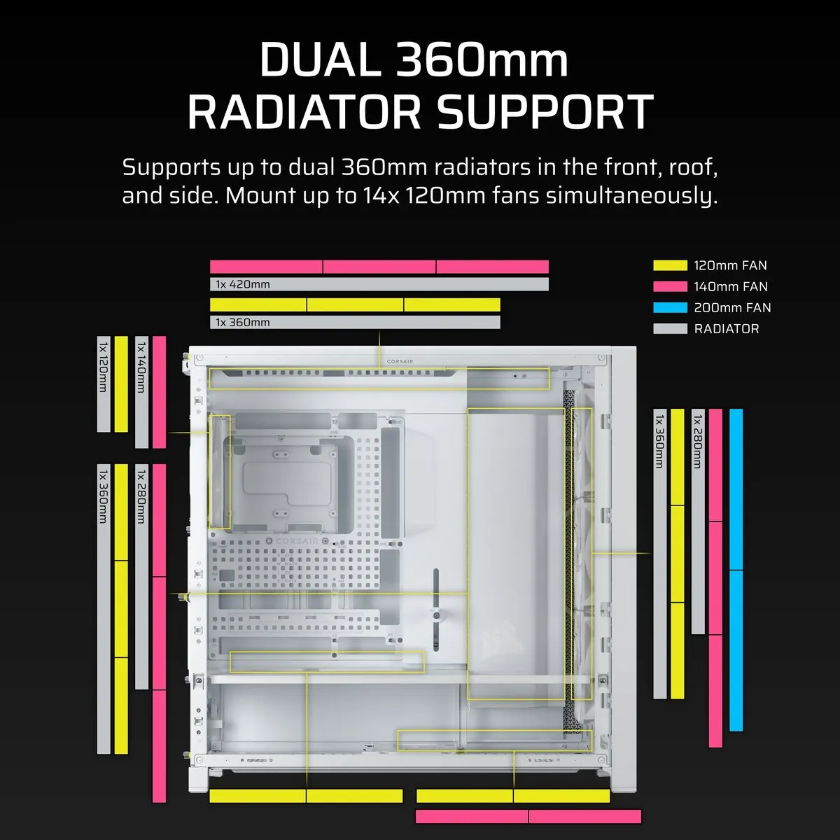 Corsair FRAME 5000D RS Midtower ATX - Wit - 4x RS140 Ventilatoren