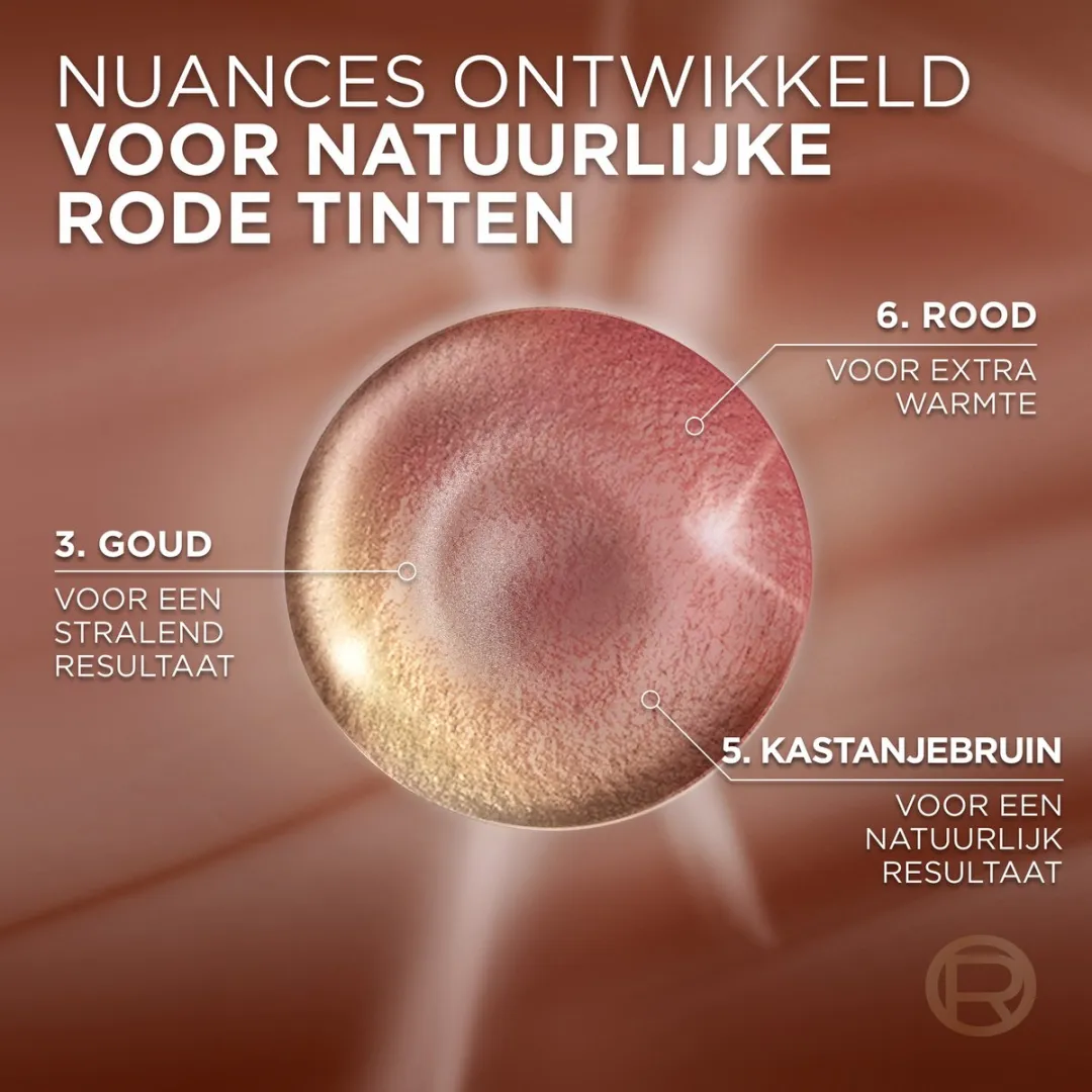 L'Oréal Paris Excellence Universal Nudes 4UR Permanente Haarkleuring 100ml - Middenrood