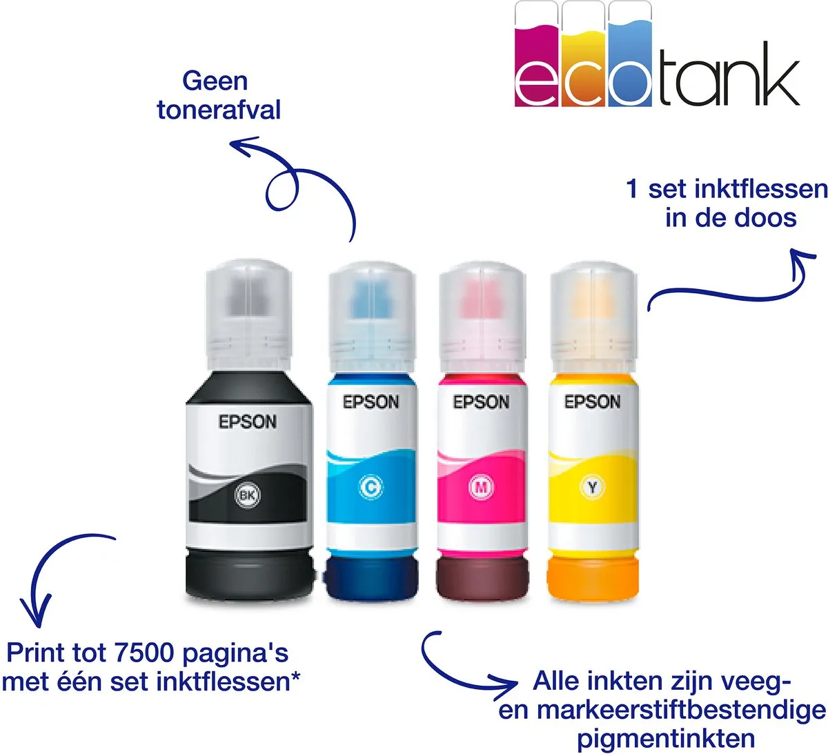 Epson EcoTank ET-5855 Inkjet Printer - Zwart